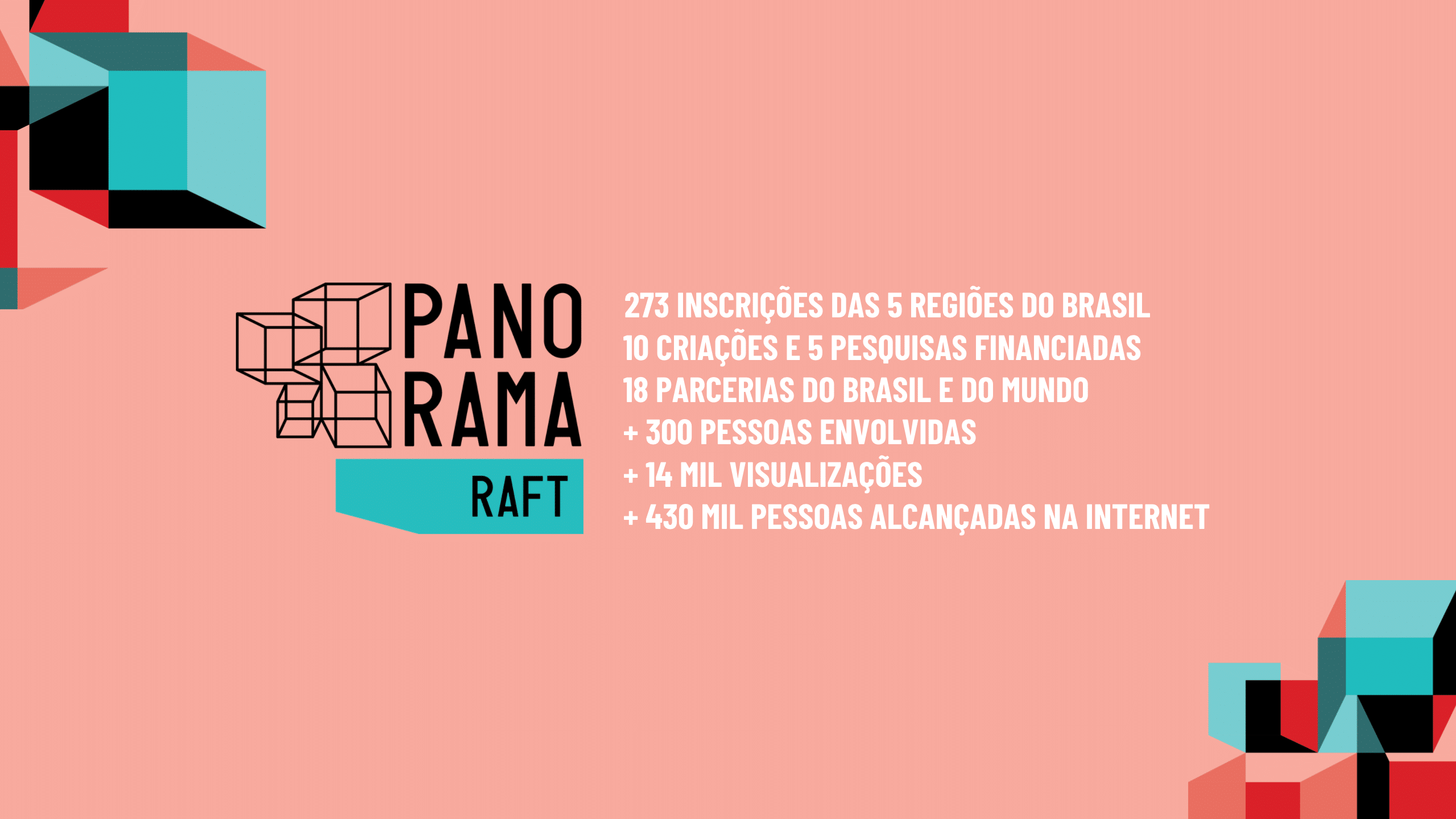 Panorama Raft tem mais de 14 mil visualizações e quase meio milhão de pessoas alcançadas na internet!